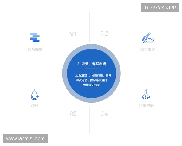 z6尊龙(中国有限公司)-官方网站提供的客户服务与支持指南