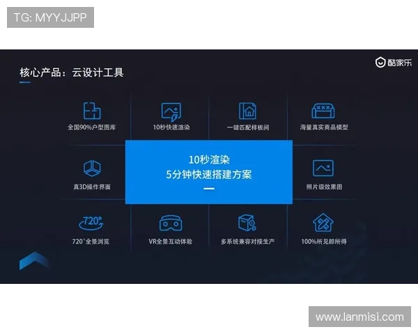 酷家乐网页版登录流程详解帮助用户快速进入设计平台